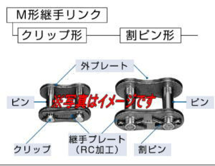 楽天市場】椿本チエイン RS60-2-MCJL (RS60-2-JL) RSローラチェーン用 