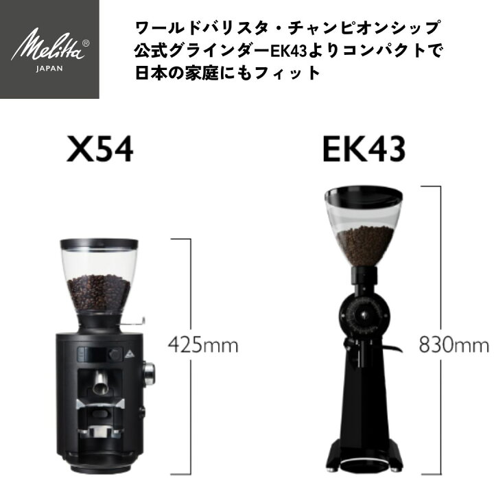 楽天市場】【公式】マールクーニック オールラウンド ホーム 