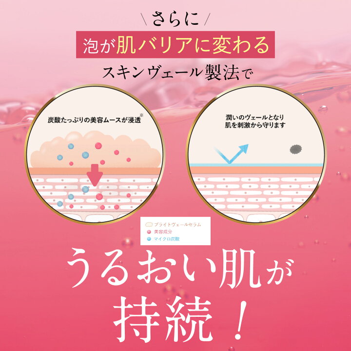 楽天市場】MELLIFE公式 メリフ ブライトブルーミングセット 洗顔 薬用 