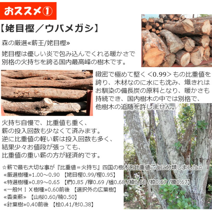 楽天市場】薪 森の厳選 薪王 姥目樫 薪の王様 ウバメガシ 25kg 15kg 