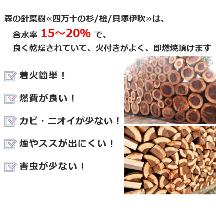 楽天市場】薪 森の針葉樹 四万十の杉 桧 ティンダーウッド 15kg着火 