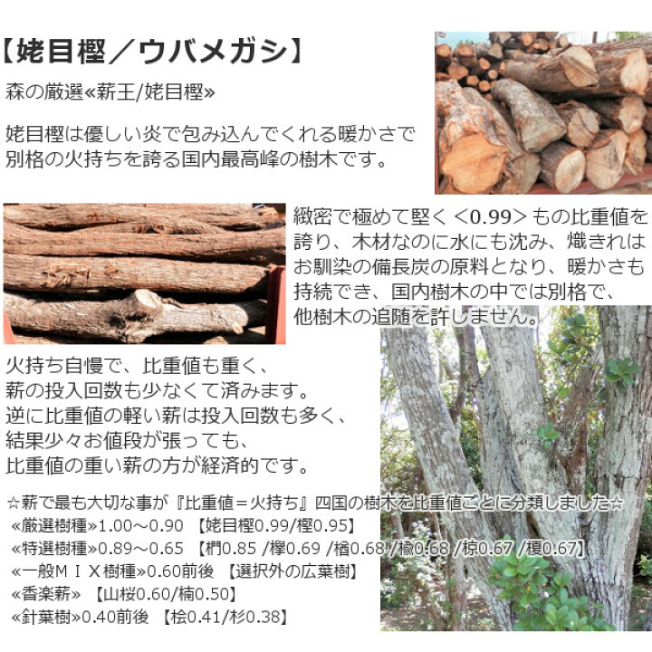 楽天市場】薪割り原木 薪王 姥目樫 薪の王様 ウバメガシ 25kg 薪割体験 