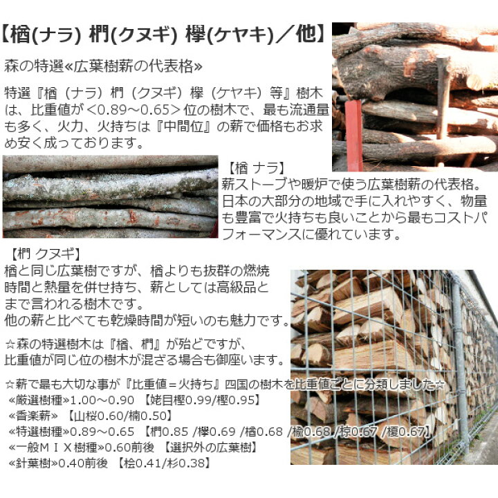 楽天市場】薪 森の特選 端々薪 楢/椚/欅/他 25kg 広葉樹薪 広葉樹原木 