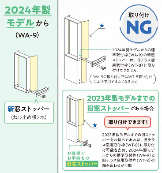 コロナ正規品 新品 ウインドエアコン用窓枠 冷房専用モデル WA-9 CORONA（住宅設備） ルームエアコン 別売り品 コロナ WA-9