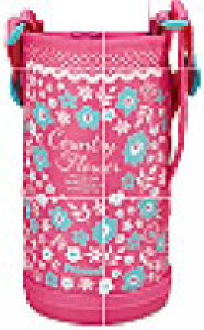 s[RbNiF|[`(sNt[)GAJC-PCS1-PFL/AJC-F81-PFLXeX{gpk75g-4lk[֑Ήl