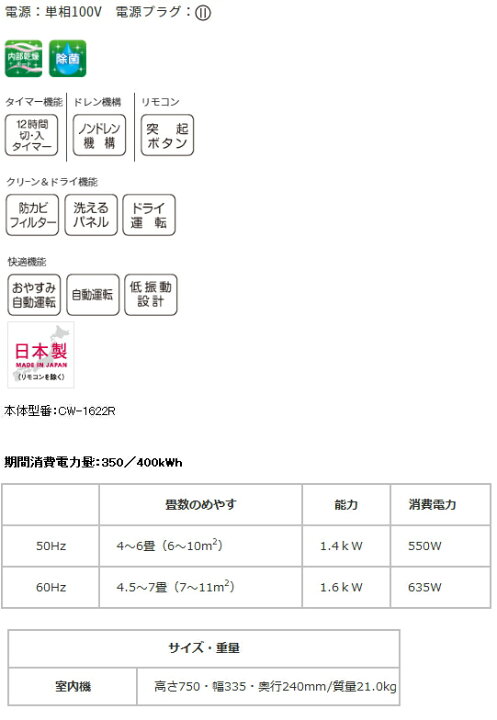 市場】【延長保証券別途購入可能商品】コロナ:冷房専用窓用エアコン(シェルホワイト) CW-1622R-WS : メロウハウス 市場】【延長保証券別途購入可能商品】コロナ:冷房専用窓用エアコン(シェルホワイト) CW-1622R-WS : メロウハウス