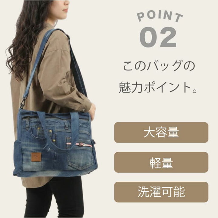 楽天市場】【10%OFFクーポン・P10倍！】・ デニム トート バッグ
