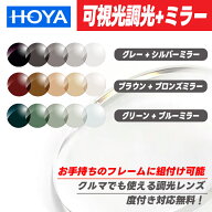 [ HOYA ] 可視光調光ミラーレンズ 1.60 度付き無料お手元のフレームにレンズのみ加工できます！グレー / …