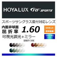HOYA RFスポーツ可視光調光レンズ　ミラーレンズセンシティシャイン　SENSITY SHINEオークリーナイキのレ…