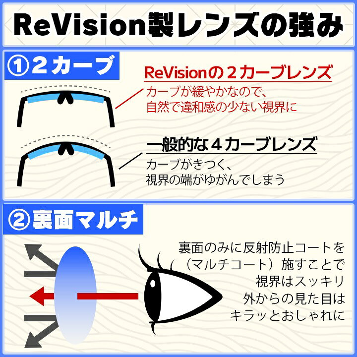 楽天市場】ReVision リビジョン x RayBan レイバンシャイニーブラウン 