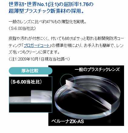 HOYA 非球面1.74 超々薄型レンズ ＵＶカット 超撥水加工付 オプション 