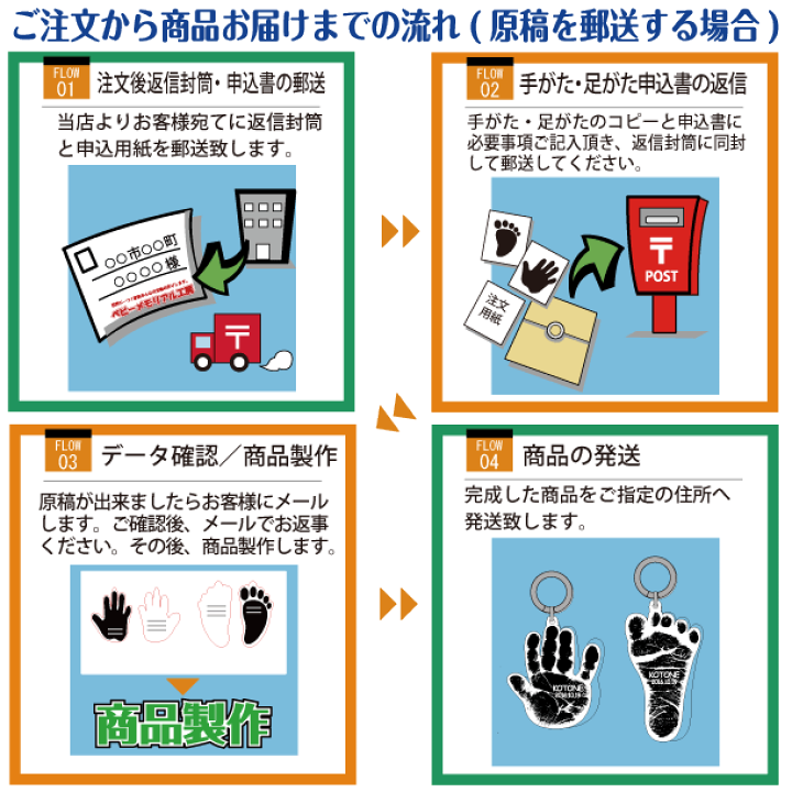 楽天市場 赤ちゃんキーホルダーツイン 送料無料 赤ちゃん 手形足型 ベビー 手型 足形 名入れキーホルダー 出産祝い プレゼント 1歳誕生日 ハーフバースデー 新生児 父の日 母の日 敬老の日 こちらの商品は手がた 足がたどちらか一つの金額となっております 楽天市場 赤ちゃんキーホルダーツイン 送料無料 赤ちゃん 手形足型 ベビー 手型 足形 名入れキーホルダー 出産祝い プレゼント 1歳誕生日 ハーフバースデー 新生児 父の日 母の日 敬老の日 こちらの商品は手がた 足がたどちらか一つの金額となっております
