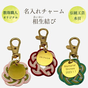  `[  Vшyꂨ`[z{ ANZT[ CeA G  v[g L[z_[ 