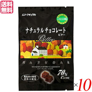 y}\I|Cg2{I100~N[|Iz`R[g `R o^C \[i``R[g r^[ 70% 60g 10Zbg