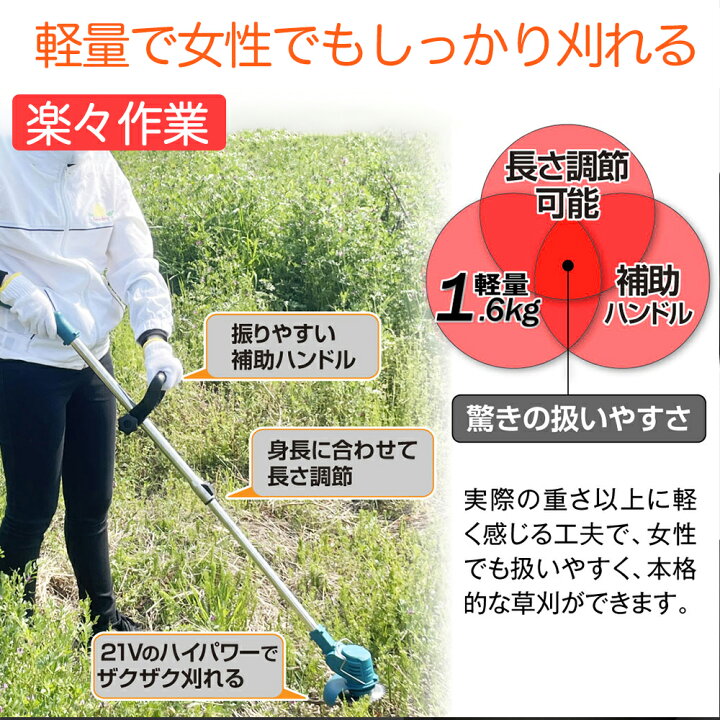 楽天市場】翌日発送 草刈り機 充電式 コードレス【楽天1位58冠達成 