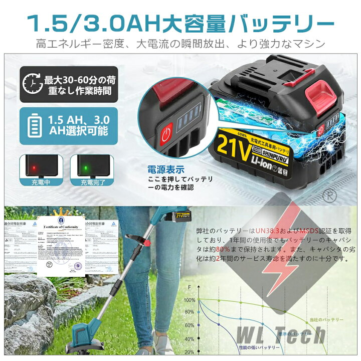 楽天市場】【最大3000円クーポンで】【2025最新型】電動耕運機 充電式 