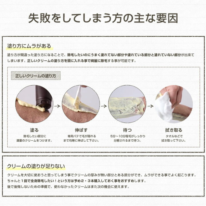 楽天市場】除毛クリーム メンズ dot （ユニセックス） 5本セット+1本 