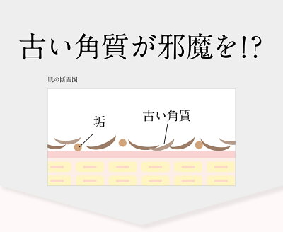 be89薬用美白ピーリングジェル全身用黒ずみ角質ケア毛穴引き締めヒアルロン酸プラセンタ6つの無添加で敏感肌にも嬉しい※黒ずみ/美白:メラニンの生成を抑えシミそばかすを抑える角質:古い角質や汚れ