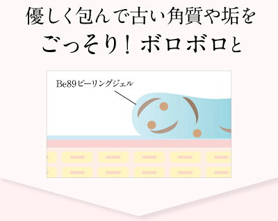 be89薬用美白ピーリングジェル全身用黒ずみ角質ケア毛穴引き締めヒアルロン酸プラセンタ6つの無添加で敏感肌にも嬉しい※黒ずみ/美白:メラニンの生成を抑えシミそばかすを抑える角質:古い角質や汚れ