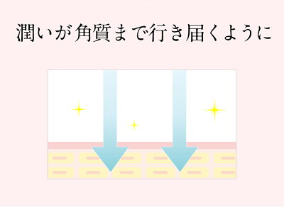 be89薬用美白ピーリングジェル全身用黒ずみ角質ケア毛穴引き締めヒアルロン酸プラセンタ6つの無添加で敏感肌にも嬉しい※黒ずみ/美白:メラニンの生成を抑えシミそばかすを抑える角質:古い角質や汚れ