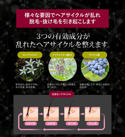 dot.育毛剤B薬用ヘアエッセンス育毛発毛促進養毛薄毛抜け毛予防男性用女性用男性女性