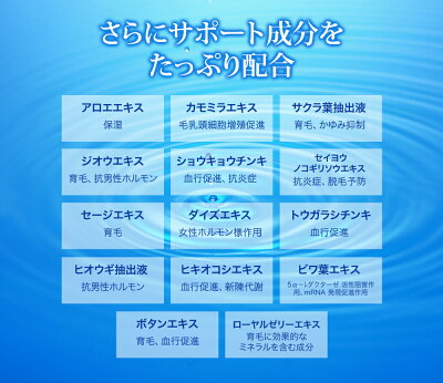 dot.育毛剤B薬用ヘアエッセンス育毛発毛促進養毛薄毛抜け毛予防男性用女性用男性女性