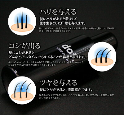dot.育毛剤B薬用ヘアエッセンス育毛発毛促進養毛薄毛抜け毛予防男性用女性用男性女性