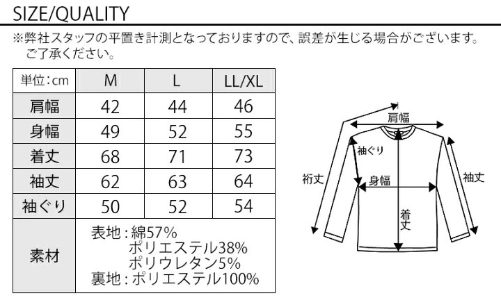 楽天市場】メンズ 春 セットアップ 春服 コーデ セット デニム 