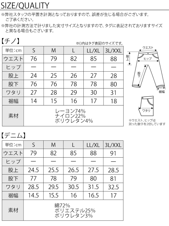楽天市場】マネキン買い メンズ 春コーデ 春服 春 全身セット