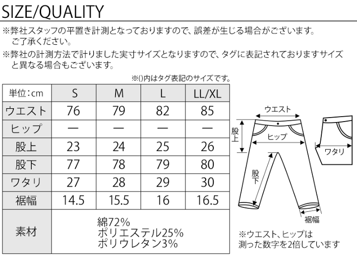楽天市場】マネキン買い メンズ 全身セット 全身コーデ 全身