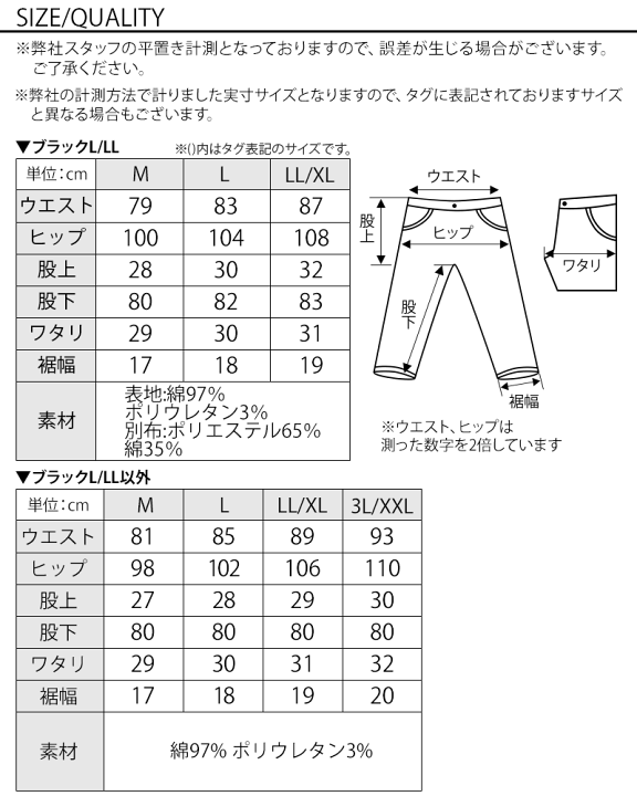楽天市場】作業着 大きいサイズ メンズ FORECAST 激ラク デニム