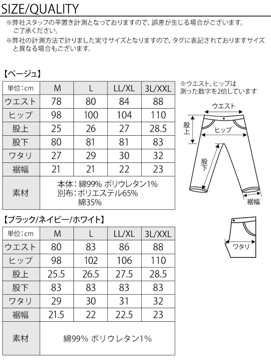 楽天市場 コートセット ジャケット シャツ パンツの３点コーデセット 32 Menz Style メンズスタイル