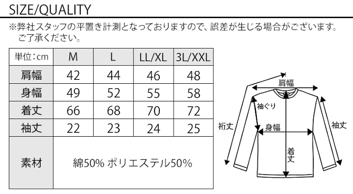 楽天市場】【セール】Munsingwear マンシングウェア レディース