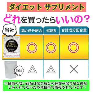 ダイエットサプリ