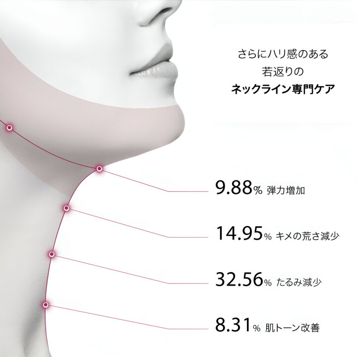 楽天市場】【休店セール中】首専用美顔器 首のシワ 首のたるみ Vリフト 