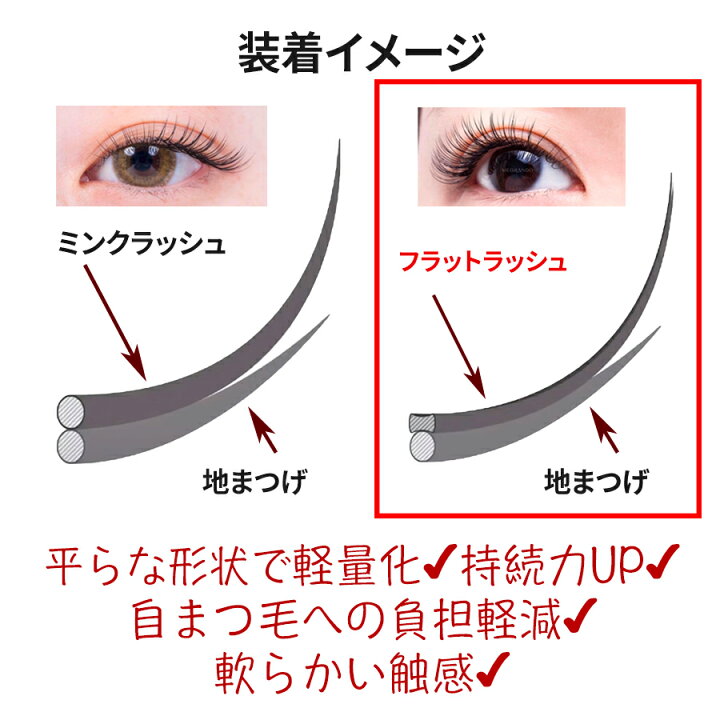 楽天市場】【マラソン限定P最大10倍】サロンプロ用まつげエクステ 