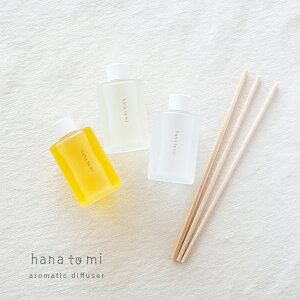 fBt[U[ nig~ hana to mi A}eBbNfBt[U[ 105ml [tOX i` R  AÖ@m VR100% A}Zs[ Mtg v[g  Vzj 