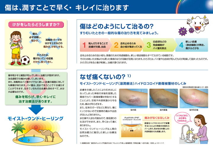 楽天市場 デュオアクティブet 10cmx10cm 10枚 箱 Et コンバテック 返品不可 Merecare Y メリケア 楽天市場店