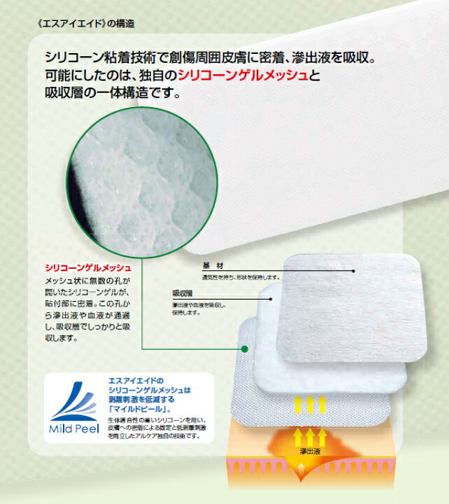 楽天市場】エスアイエイド 7号サイズ 18753 100x200mm 1箱30枚入 SI  