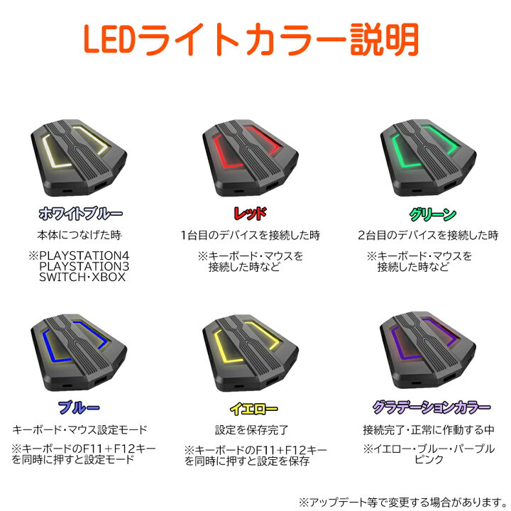 楽天市場 P3倍 スイッチ Ps4 Ps3 Xbox コンバーター Switch コンバーター キーボード マウス 対応 接続アダプター Fps Tps Rpg Rts ゲーム Fortnite フォートナイト Pubg バトルフィールド に最適 エイミング エイム 設定簡単 遅延なし Merka G ゲーム周辺機器の楽園