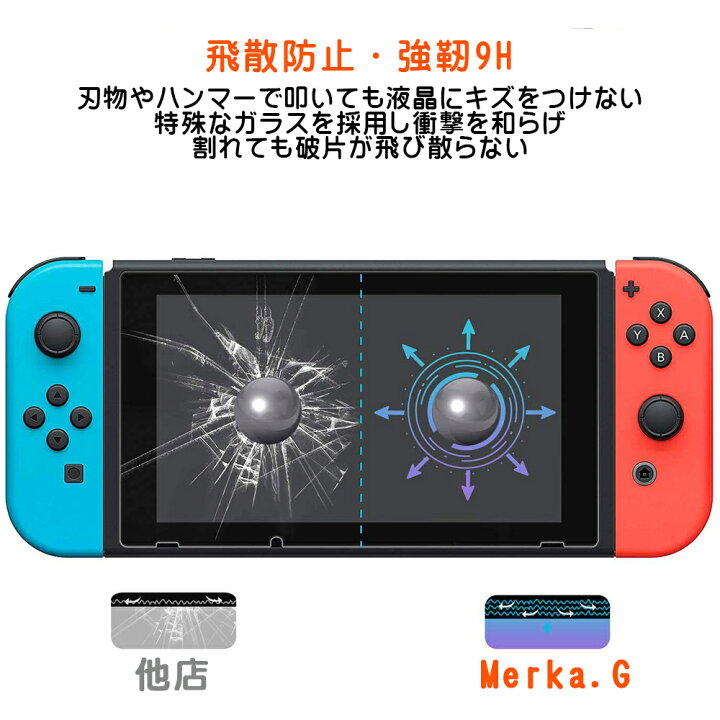 楽天市場】【あす楽】Switch ケース 強化ガラスフィルム付き  