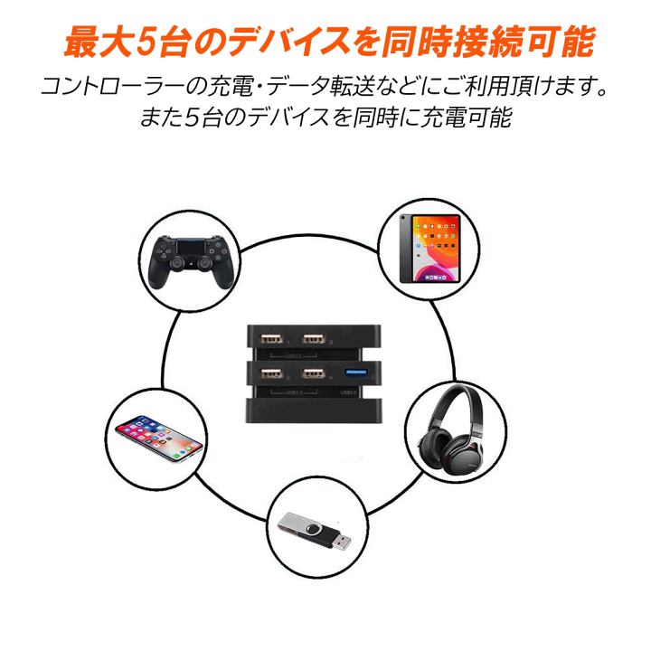 楽天市場】PS4 PRO プレステーション4 用 CUH-2100 CUH-2200 CUH