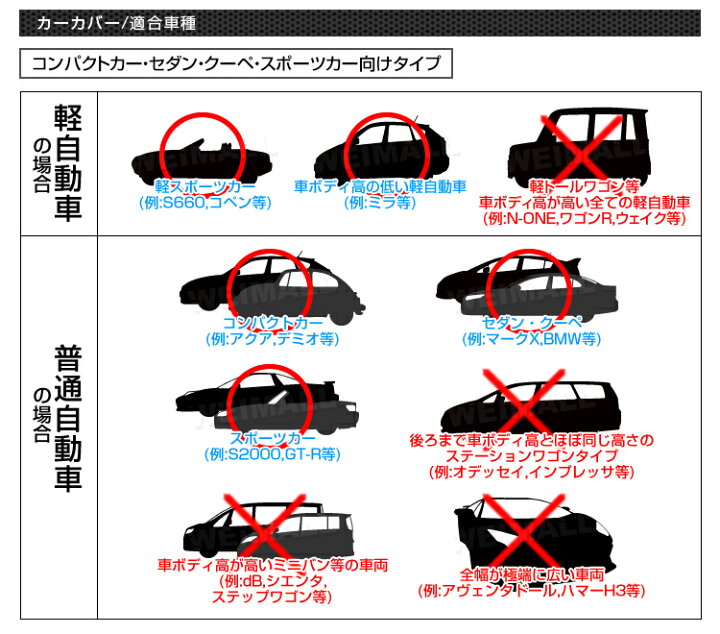 楽天市場 ポイント10倍 カーカバー ボディーカバー ボディカバー 車体カバー Lサイズ 4層構造 キズがつかない裏生地 Pm2 5 花粉 車 カバー 自動車カバー 強風防止ワンタッチベルト付き 送料無料 Mermont
