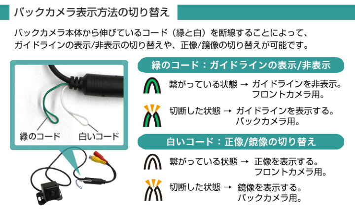 楽天市場 送料無料 バックカメラ 防水 Cmos カメラ 小型 広角170度 車載カメラ リアカメラ 角度調整可能 車載バックカメラ ガイドライン付き 車 角型 Led 12v Drbm701 Led10 Mermont
