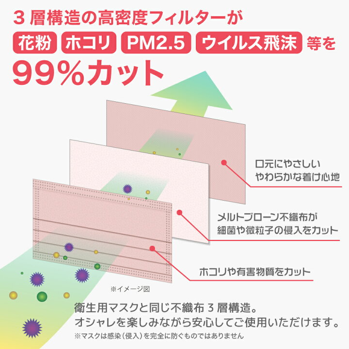 楽天市場】【最大618円OFFクーポン配布中!】 血色マスク 血色カラー 不織布マスク カラーマスク 血色 カラー やわらかマスク 両面カラー 不織布 小さめ マスク 50枚 血色不織布マスク WEIMALL製 立体 カワイイ オシャレ 耳紐まで同色 ライラックアッシュ : MERMONT 楽天市場】【最大618円OFFクーポン配布中!】 血色マスク 血色カラー 不織布マスク カラーマスク 血色 カラー やわらかマスク 両面カラー 不織布 小さめ マスク 50枚 血色不織布マスク WEIMALL製 立体 カワイイ オシャレ 耳紐まで同色 ライラックアッシュ : MERMONT