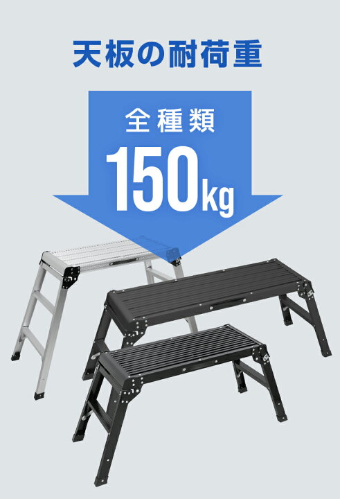 楽天市場】☆楽天1位獲得☆【最大2000円OFFクーポン】洗車台 足場台 