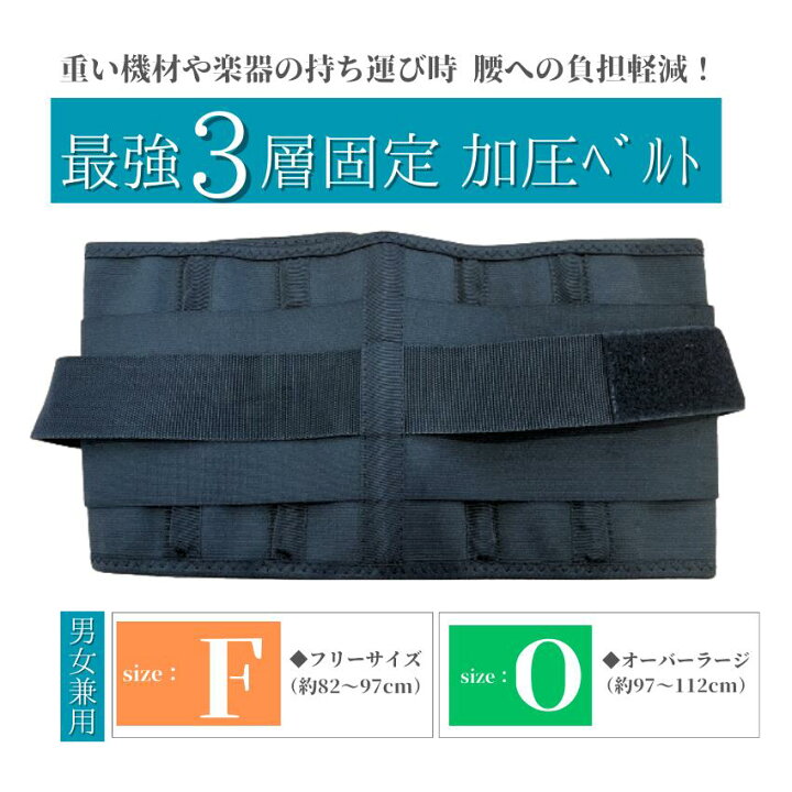 楽天市場】腰ベルト 腰椎ベルト 腰予防 腰痛対策 寒い時期 腰を守り 