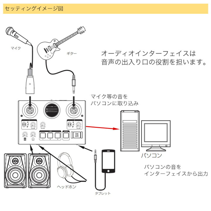 楽天市場 送料無料 Tascam Us 42b オーディオインターフェイス ダイナミックマイク 残響エフェクト内蔵 楽器のことならメリーネット