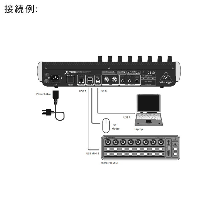 楽天市場】ベリンガー X-TOUCH フィジカルコントローラー(7月21日時点 