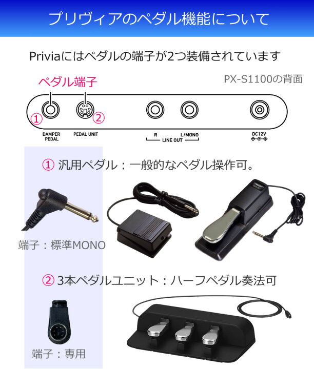 楽天市場】プリヴィア カシオ電子ピアノ PX-S1100 RD「シンプルセット 